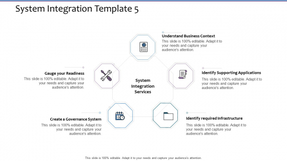 System Integration Template 5 Software Integration Specification Tree Inspiration PDF System Integration Template 5 Software Integration Specification Tree Inspiration PDF