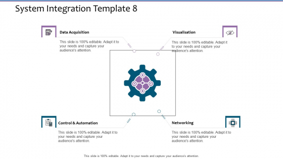 System Integration Template 8 Software Integration Specification Tree Infographics PDF System Integration Template 8 Software Integration Specification Tree Infographics PDF