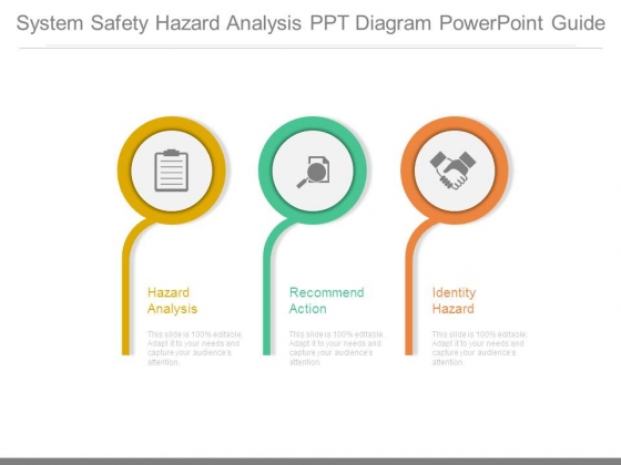 System Safety Hazard Analysis Ppt Diagram Powerpoint Guide