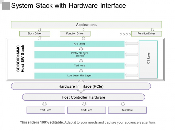 System Stack With Hardware Interface Ppt PowerPoint Presentation Infographic Template Files PDF System Stack With Hardware Interface Ppt PowerPoint Presentation Infographic Template Files PDF