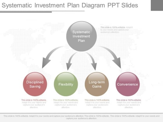 Systematic Investment Plan Diagram Ppt Slides
