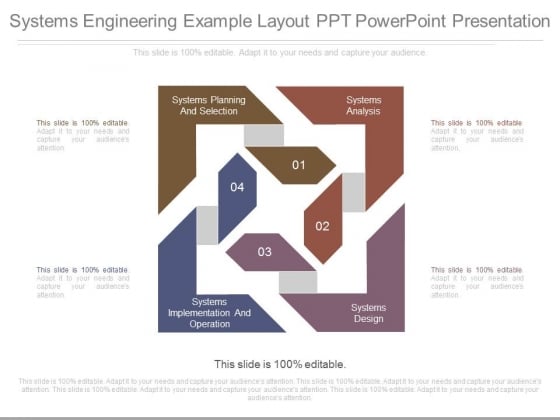 layout for powerpoint presentation