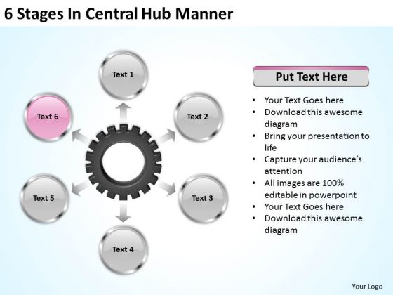 Sales Concepts 6 Stages In Central Hub Manner Business Strategy Review
