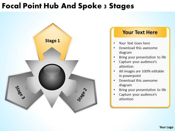 Sales Concepts Focal Point Hub And Spoke 3 Stages Business Strategy Sales Concepts Focal Point Hub And Spoke 3 Stages Business Strategy