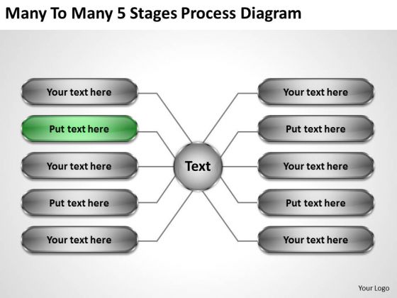 Sales Concepts Many To 5 Stages Process Diagram Business Level Strategy Definition Sales Concepts Many To 5 Stages Process Diagram Business Level Strategy Definition