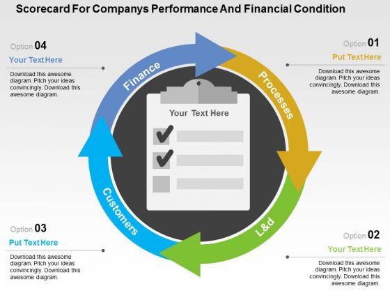 Scorecard For Companys Performance And Financial Condition PowerPoint Templates Scorecard For Companys Performance And Financial Condition PowerPoint Templates