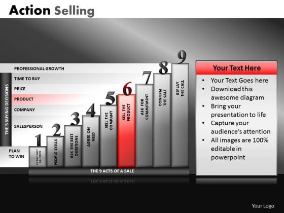 Selling Process PowerPoint Slides Action Selling Ppt Selling Process PowerPoint Slides Action Selling Ppt