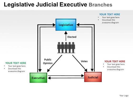 Sentence Legislative Judicial Executive Branches PowerPoint Slides And Ppt Diagram Templates Sentence Legislative Judicial Executive Branches PowerPoint Slides And Ppt Diagram Templates