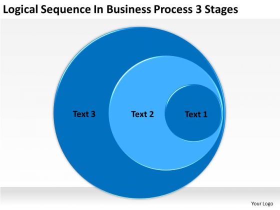 Sequence In Business Process 3 Stages Templates For Plans PowerPoint Slides