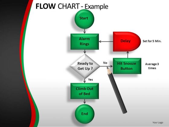 Simple Flowchart Example Slide For PowerPoint Presentations