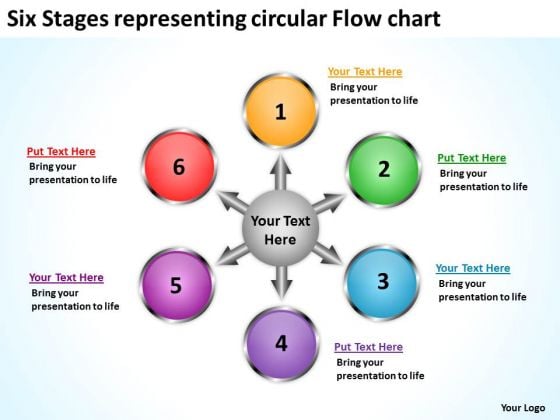 circular flow chart template