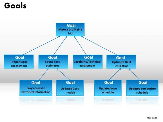 Smaller Goals Leading To Big Goal PowerPoint Templates Ppt Smaller Goals Leading To Big Goal PowerPoint Templates Ppt