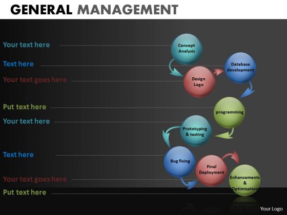 Snake Chart In Powerpoint