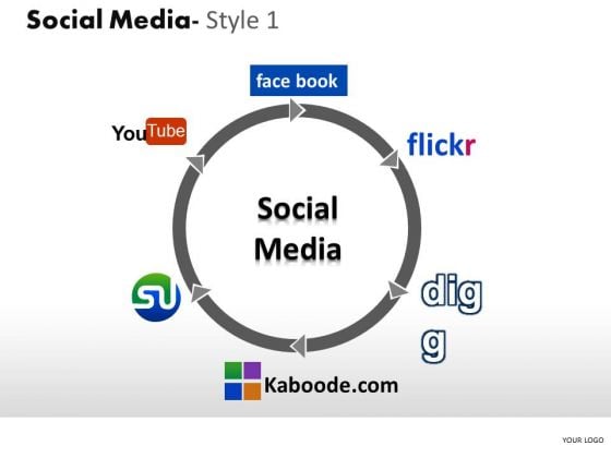 Social Media Sites PowerPoint Slides And Ppt Diagram Templates Social Media Sites PowerPoint Slides And Ppt Diagram Templates