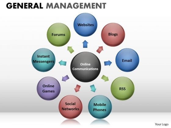 Bubble Chart Powerpoint Template