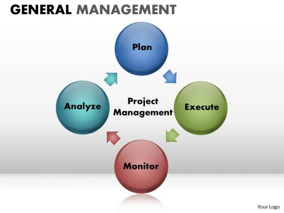 Spherical Bubbles Diagram PowerPoint Templates Ppt Slides Spherical Bubbles Diagram PowerPoint Templates Ppt Slides