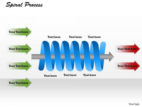 Spiral Process PowerPoint Presentation Template
