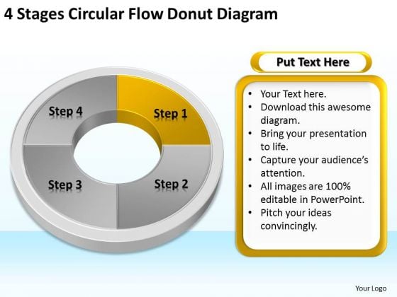 Stages Circular Flow Donut Diagram Template For Business Plan PowerPoint Templates Stages Circular Flow Donut Diagram Template For Business Plan PowerPoint Templates