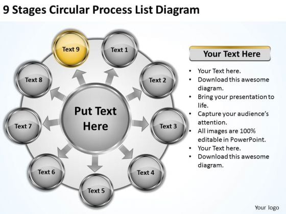 Stages Circular Process List Diagram Business Plan Software Comparison PowerPoint Templates