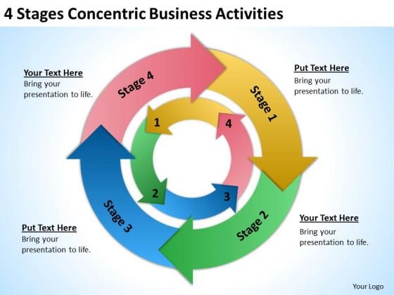 Stages Concentric Business Activities Non Profit Plan Template PowerPoint Templates Stages Concentric Business Activities Non Profit Plan Template PowerPoint Templates