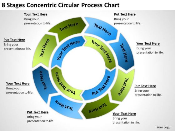 Concentric Chart