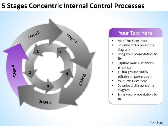 Stages Concentric Internal Control Processes Ppt How Do Make Business Plan PowerPoint Slides Stages Concentric Internal Control Processes Ppt How Do Make Business Plan PowerPoint Slides