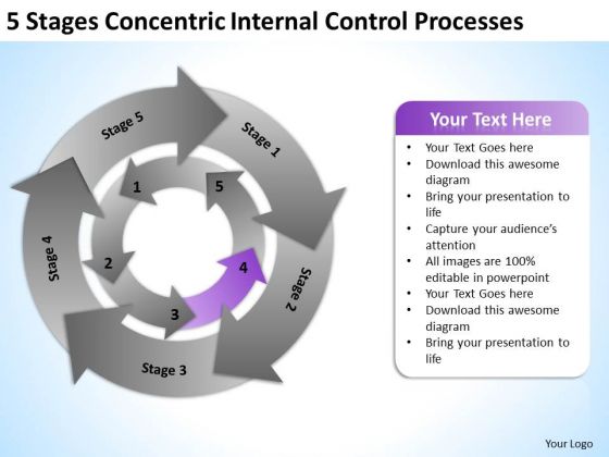 Stages Concentric Internal Control Processes Ppt Sample Of Business Plan PowerPoint Templates Stages Concentric Internal Control Processes Ppt Sample Of Business Plan PowerPoint Templates