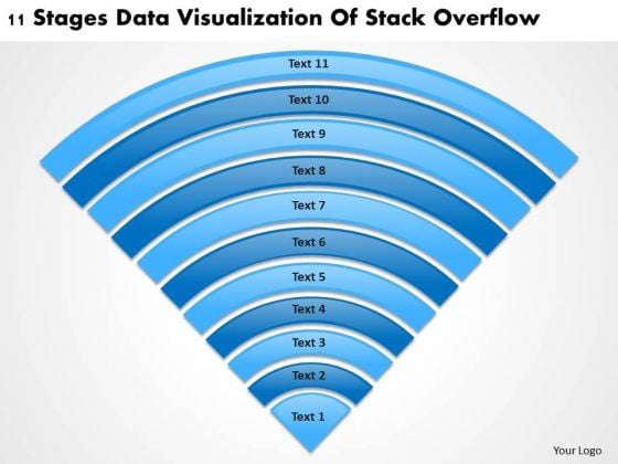 Stages Data Visualization Of Stack Overflow Company Business Plan PowerPoint Slides Stages Data Visualization Of Stack Overflow Company Business Plan PowerPoint Slides
