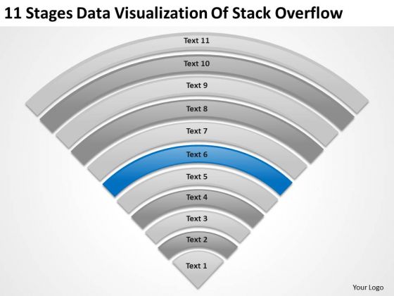 Stages Data Visualization Of Stack Overflow Online Business Plan Software PowerPoint Slides Stages Data Visualization Of Stack Overflow Online Business Plan Software PowerPoint Slides