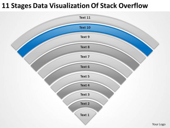 Stages Data Visualization Of Stack Overflow Short Business Plan Template PowerPoint Slides Stages Data Visualization Of Stack Overflow Short Business Plan Template PowerPoint Slides