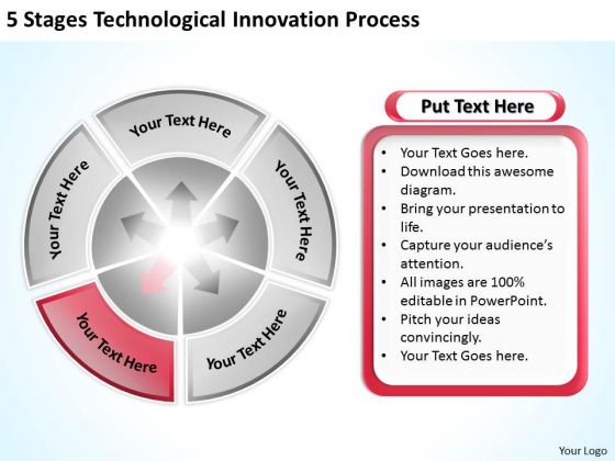 Stages Technological Innovation Process Small Business Plan Templates PowerPoint Stages Technological Innovation Process Small Business Plan Templates PowerPoint