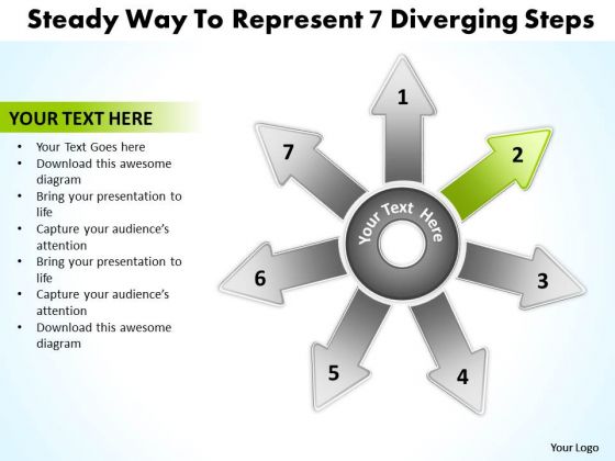 Steady Way To Represent 7 Diverging Steps Cycle Flow Process PowerPoint Slides