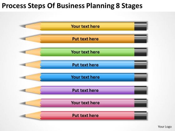 Steps Of Business Planning 8 Stages How Do You Write PowerPoint Slides