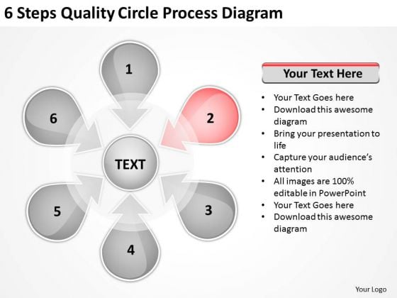 Steps Quality Circle Process Diagram Business Plans Templates For PowerPoint Steps Quality Circle Process Diagram Business Plans Templates For PowerPoint