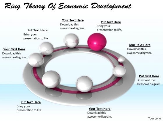 Stock Photo Business Growth Strategy Ring Theory Of Economic Development Clipart Stock Photo Business Growth Strategy Ring Theory Of Economic Development Clipart