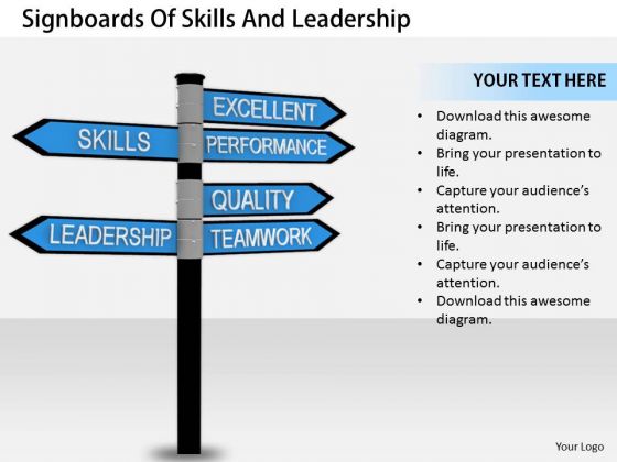 Stock Photo Business Strategy Execution Signboards Of Skills And Leadership Clipart Stock Photo Business Strategy Execution Signboards Of Skills And Leadership Clipart