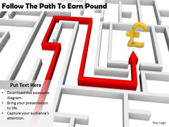 Stock Photo Internet Business Strategy Follow The Path To Earn Pound Pictures Stock Photo Internet Business Strategy Follow The Path To Earn Pound Pictures