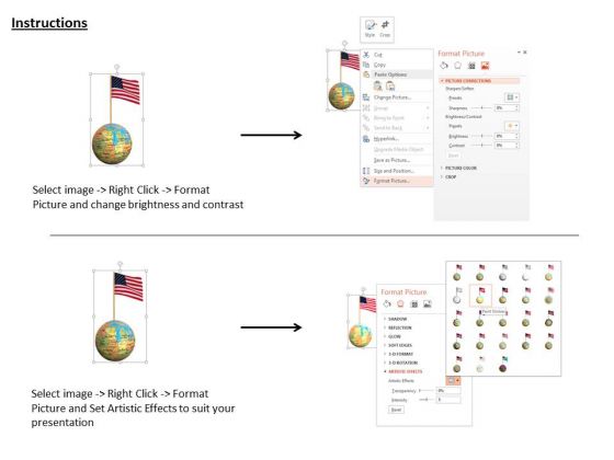 stock_photo_usa_flag_on_globe_for_success_powerpoint_slide_3