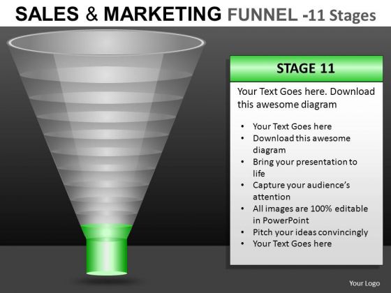 Strategy Funnel Ppt