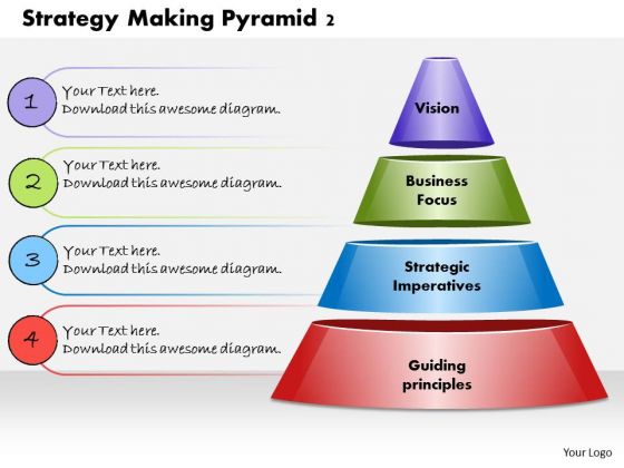 Strategy Making Pyramid 2 Business PowerPoint Presentation Strategy Making Pyramid 2 Business PowerPoint Presentation