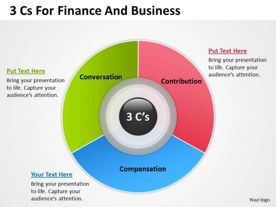 Strategy PowerPoint Template 3 Cs For Finance And Business Ppt Templates Strategy PowerPoint Template 3 Cs For Finance And Business Ppt Templates