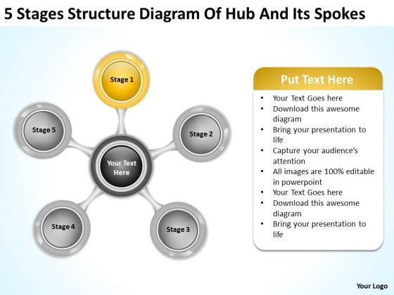 Structure Diagram Of Hub And Its Spokes Business Plan Outline PowerPoint Slides Structure Diagram Of Hub And Its Spokes Business Plan Outline PowerPoint Slides