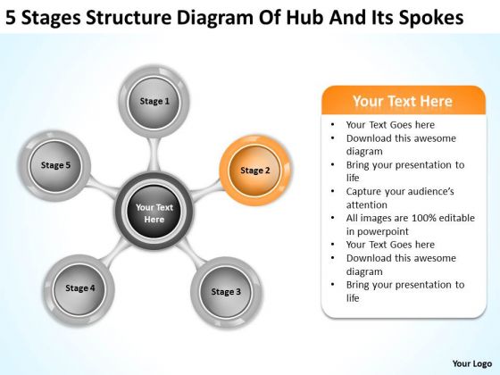 Structure Diagram Of Hub And Its Spokes Business Plans Template Free PowerPoint Templates Structure Diagram Of Hub And Its Spokes Business Plans Template Free PowerPoint Templates