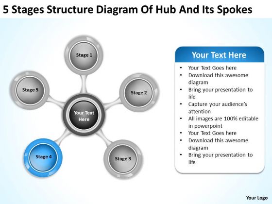 Structure Diagram Of Hub And Its Spokes Ppt Hotel Business Plan Template PowerPoint Templates Structure Diagram Of Hub And Its Spokes Ppt Hotel Business Plan Template PowerPoint Templates