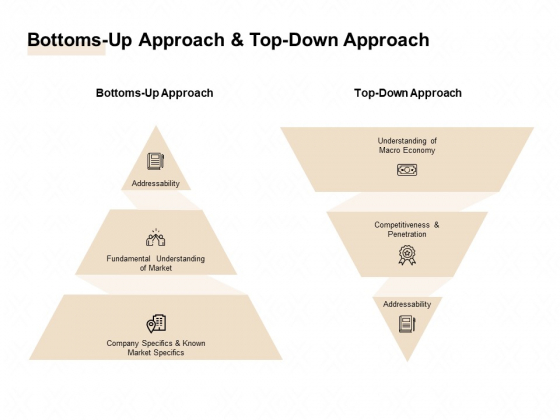 TAM SAM And SOM Bottoms Up Approach And Top Down Approach Ppt Slides Example File PDF