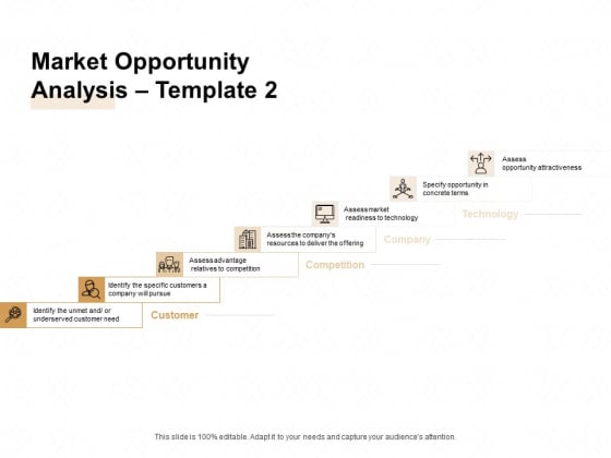 TAM SAM And SOM Market Opportunity Analysis Competition Ppt Gallery Deck PDF TAM SAM And SOM Market Opportunity Analysis Competition Ppt Gallery Deck PDF