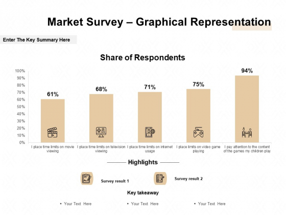 TAM SAM And SOM Market Survey Graphical Representation Ppt Ideas Icon PDF