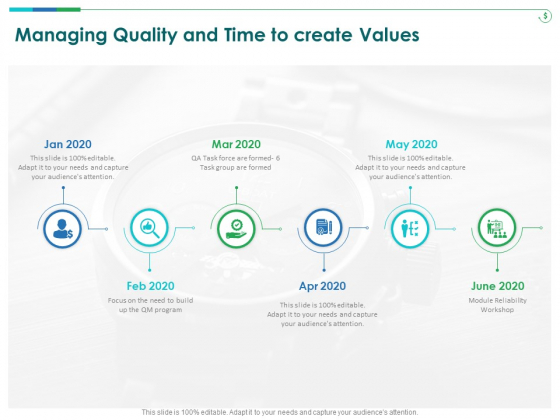 TCM Managing Quality And Time To Create Values Ppt Styles Styles PDF TCM Managing Quality And Time To Create Values Ppt Styles Styles PDF