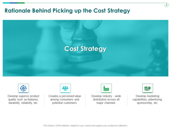 TCM Rationale Behind Picking Up The Cost Strategy Ppt Show Tips PDF TCM Rationale Behind Picking Up The Cost Strategy Ppt Show Tips PDF