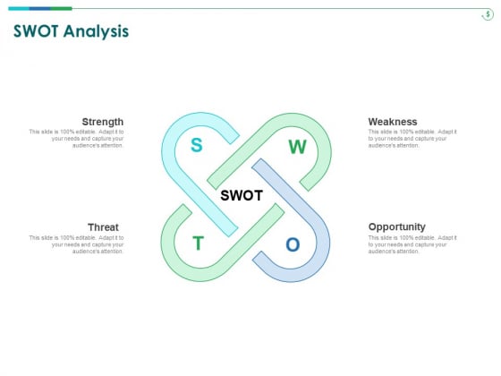 TCM SWOT Analysis Ppt Portfolio Structure PDF TCM SWOT Analysis Ppt Portfolio Structure PDF